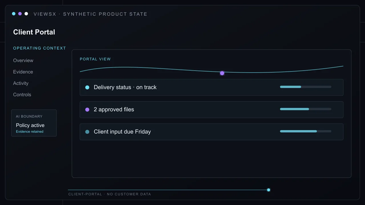 Synthetic Client Portal product view showing Publish the current project status, approved deliverables, and a clearly owned request for client input without exposing internal workspaces.