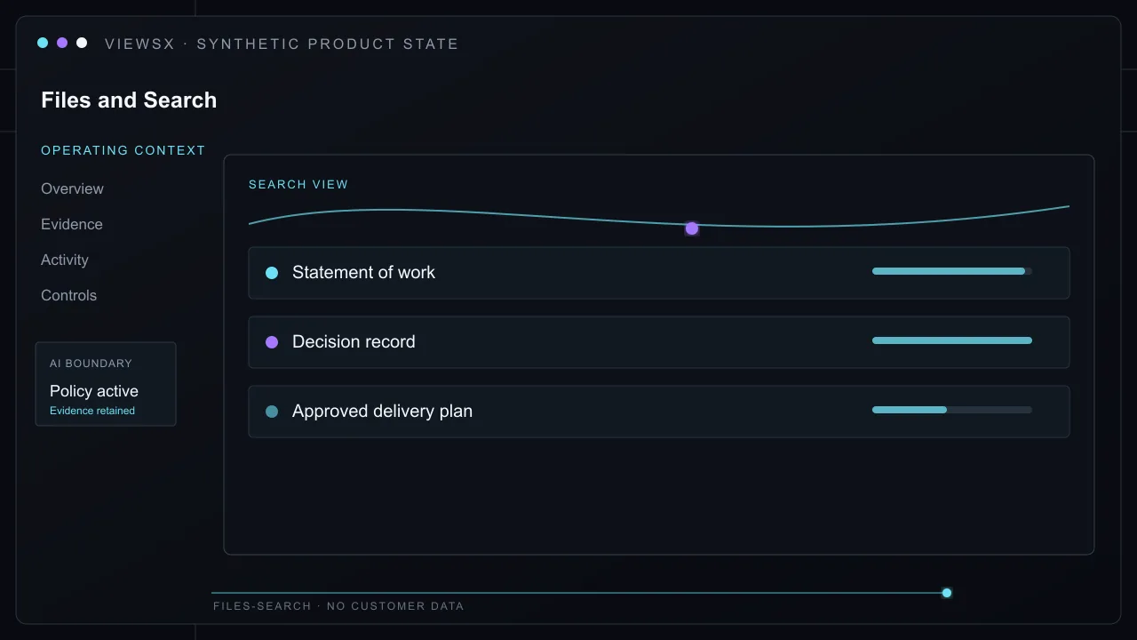 Synthetic Files and Search product view showing Find an approved statement of work alongside the client record, related decision, current deliverables, and the people responsible for it.