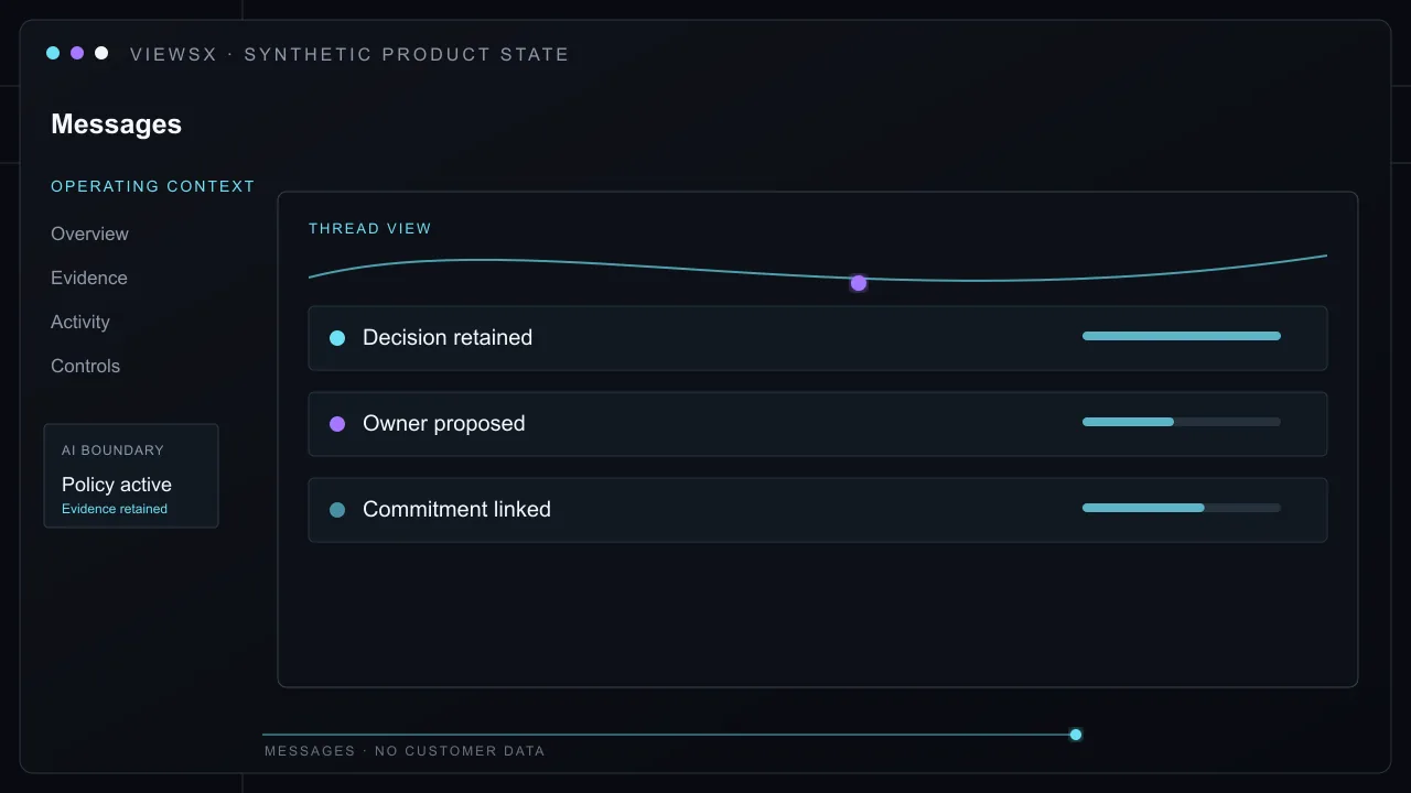 Synthetic Messages product view showing Turn a project-channel decision into an owned commitment while keeping the original discussion available as the supporting context.