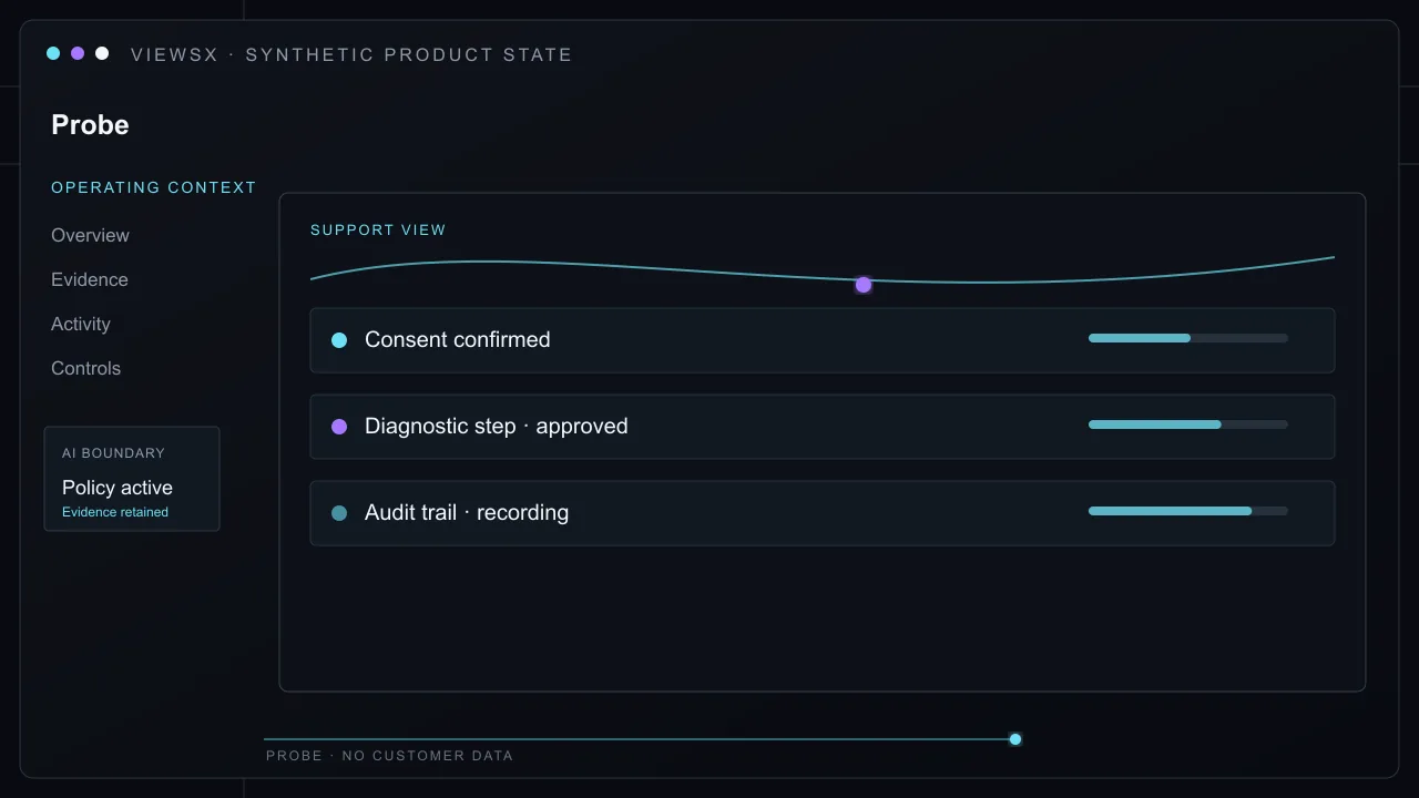 Synthetic Probe product view showing Diagnose an employee device issue through attended or policy-approved unattended remote support, then retain the resolution and audit trail.