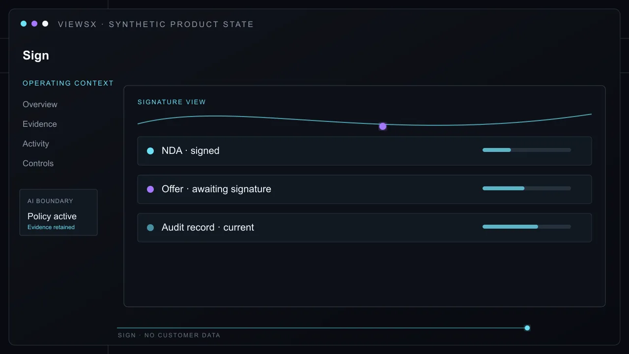 Synthetic Sign product view showing Send an NDA or offer to the right participant, track its status, preserve the signed record, and update the connected client or candidate process.