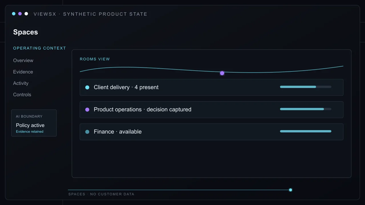 Synthetic Spaces product view showing Keep a department or project room open for the people doing the work, then join the same live context when a decision needs to move.